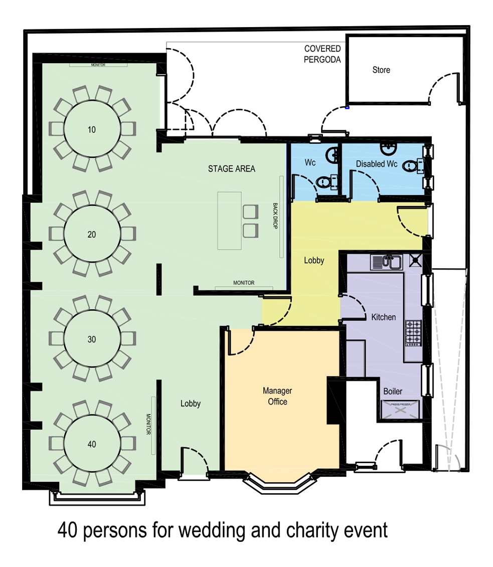 Layout 4