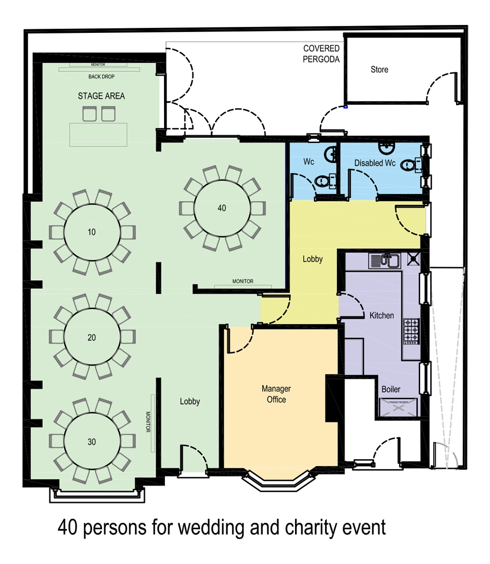 Layout 5