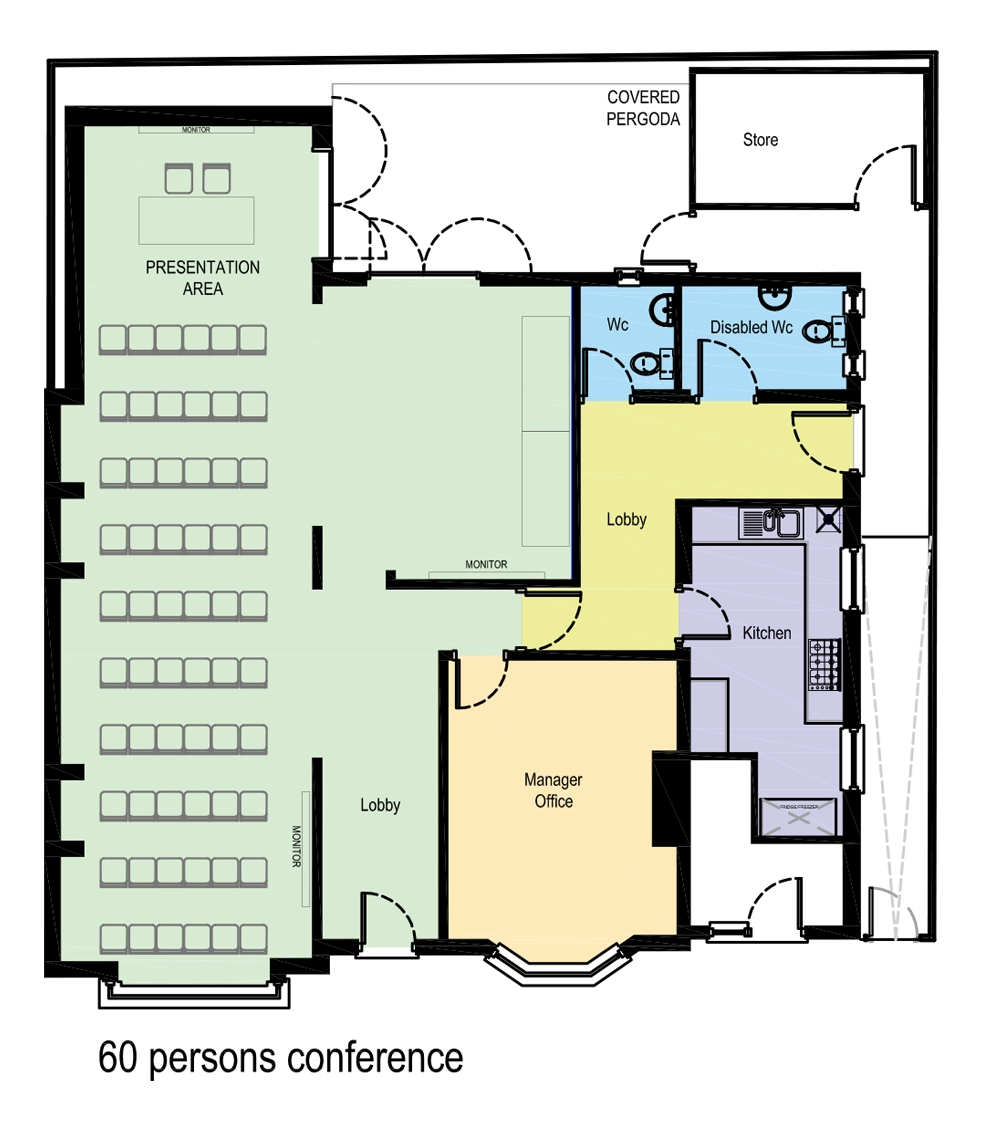 Layout 7